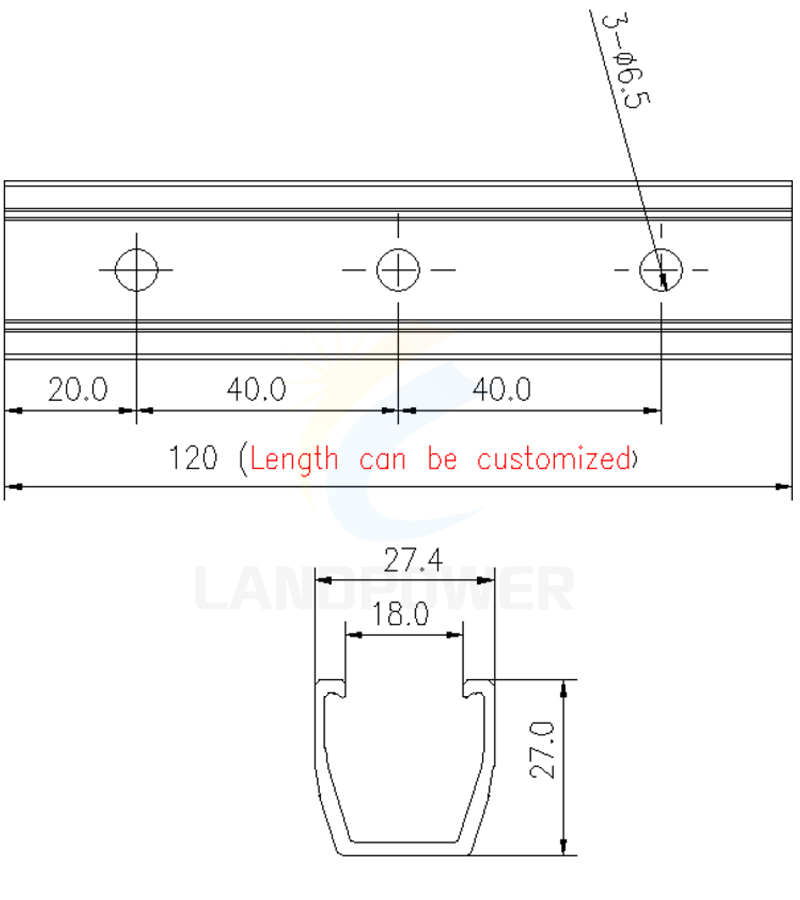 MultiRail System