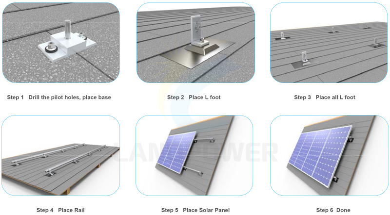 solar pv flashing