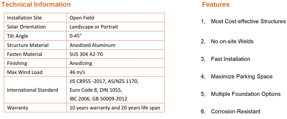 solar pv carport information