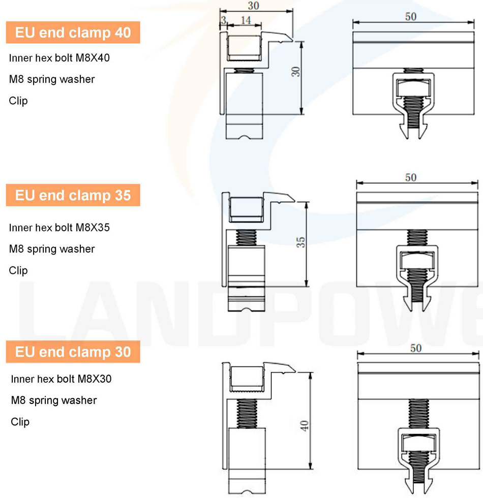 SOLAR END CLAMP