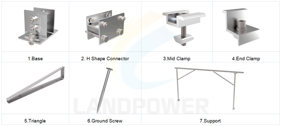 Agricultural Mounting component