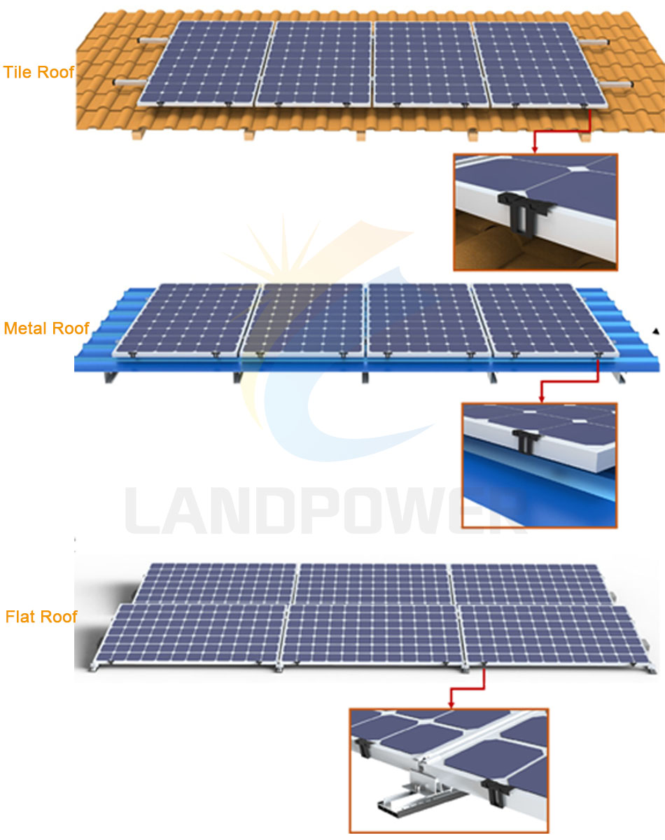 Solar Siphon waterdrain clips